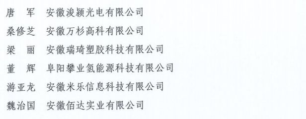 阜阳市委组织部最新公布!