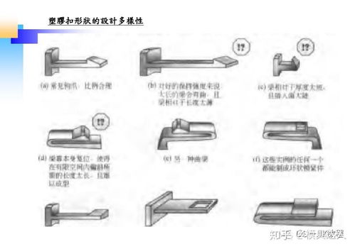 塑胶卡扣结构设计要点,没想到小小的卡扣也有这么多智慧